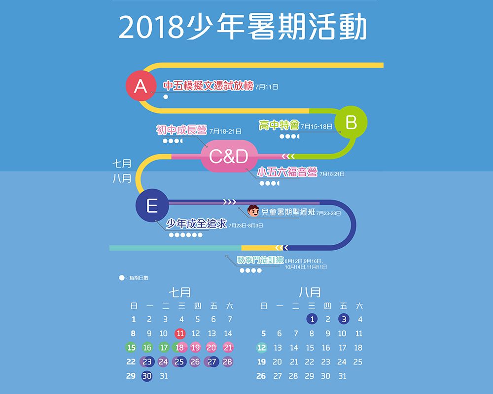 2018少年暑期活動海報